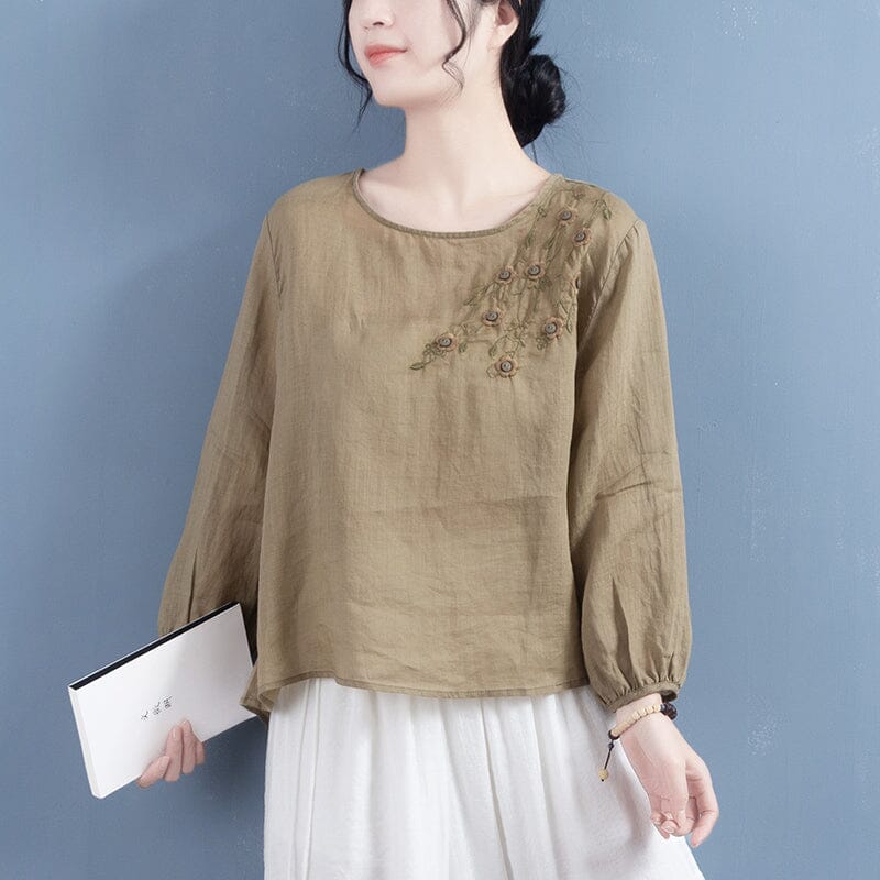 Dark Khaki